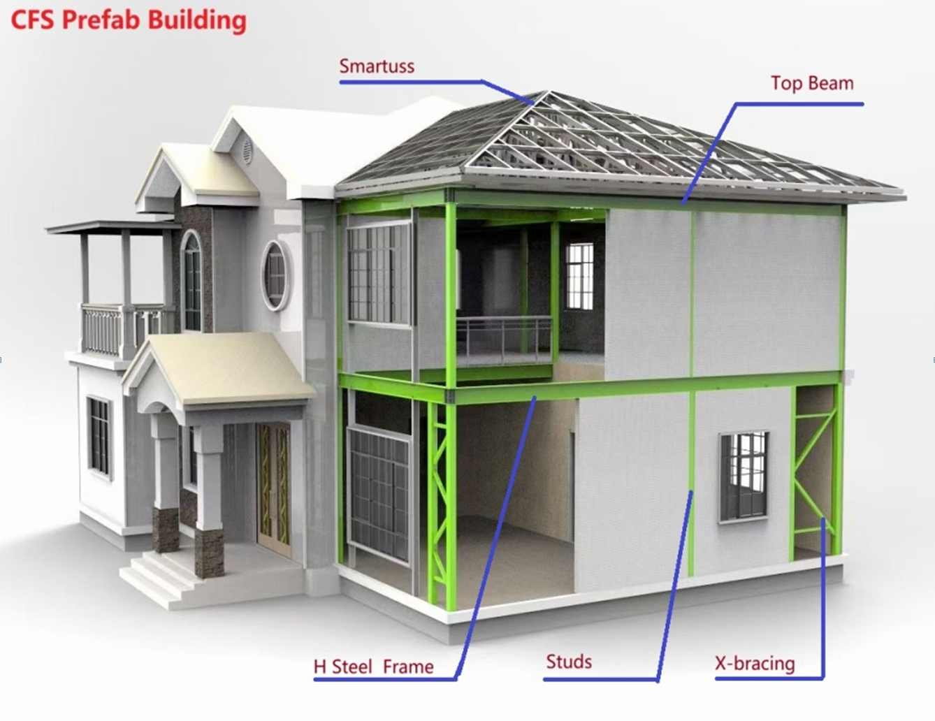 CFS Prefab building sectional view 001